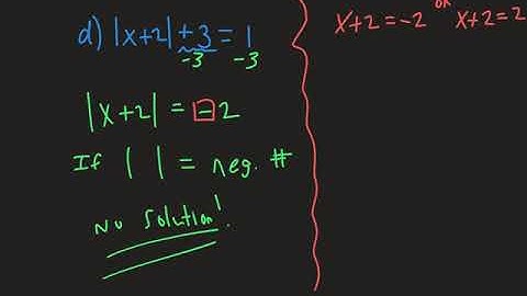 A2 1.3 Notes Absolute Value Equations and Inequalities