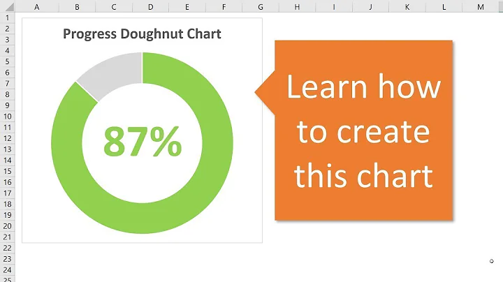 Progress Circle Chart in Excel - Part 1 of 2