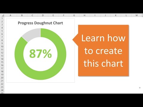 Excel Percentage Complete Chart