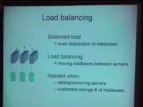 Large-scale Mail Server Architectures