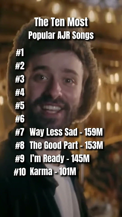 The Ten Most Popular AJR Songs