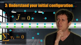 5 Reasons People Don't Understand Special Relativity!