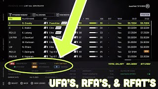 Breaking Down UFA's, RFA's, And RFAT's In NHL 21!