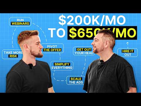 Exposing How He Went From $200K to $650K/Month In 6 Months
