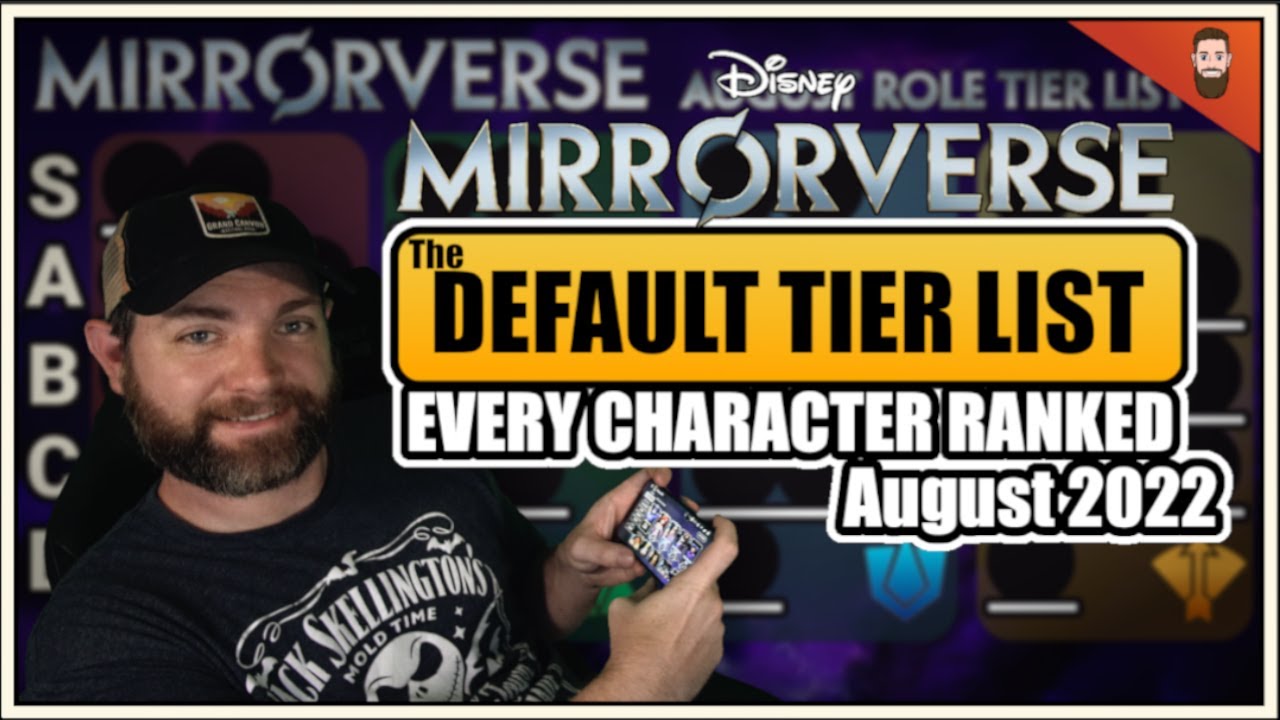 The Default Tier List August 2022 ALL CHARACTERS RANKED BEST TO