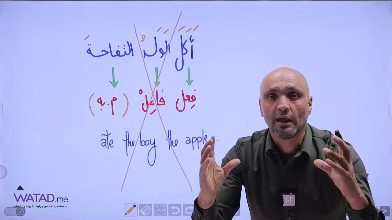 الحصة الأولى من تأسيس - في مادة اللغة الانجليزية ( جيل 2009 ) - الأستاذ حسان الحسن 🔥