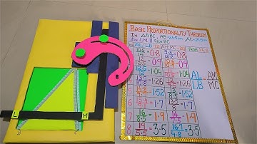 BPT Theorem||Teaching Aid ||Advantages|| Science Exhibition || DIY || #mathematics #thalestheorem
