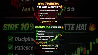 😯👍#trading #stockmarket #optiontrader