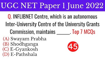 (Mock TEST 45) Top 7 Most Expected MCQs For NTA UGC NET Paper 1 June 2022 in Hindi & English