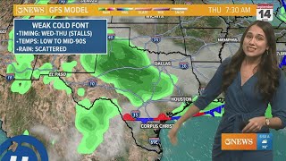 Steamy weekend ahead of midweek front