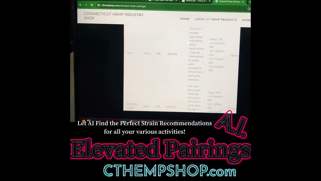 Elevated Pairings Cannabis Ai Tools CT Hemp Shop CTHEMPSHOP.COM AIWEBTOOLS.AI