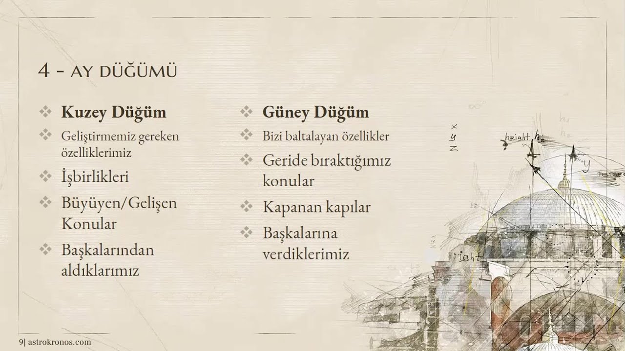 Merkür Boğa'da: 3–17 Mayıs 202