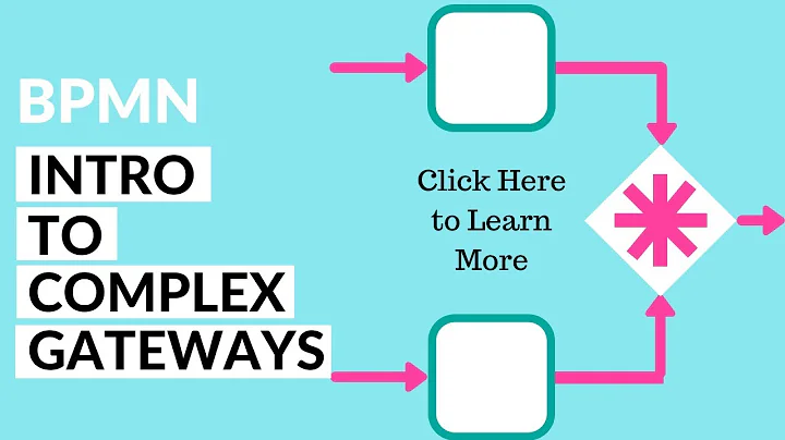 BPMN Complex Gateways: Learn How to Apply Complex Gateways