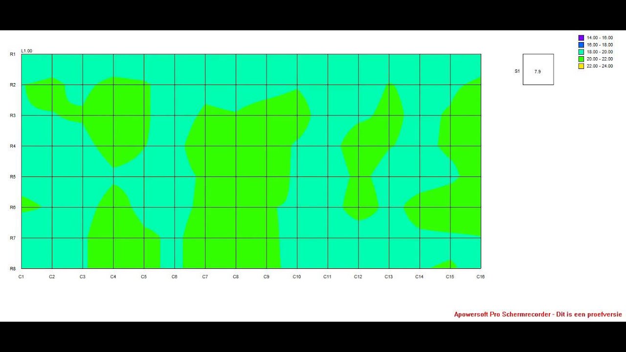 Multi-meet - Horizontale temperatuurmeting - Na