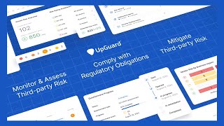 Managing Third-Party Cyber Risk in Financial Services