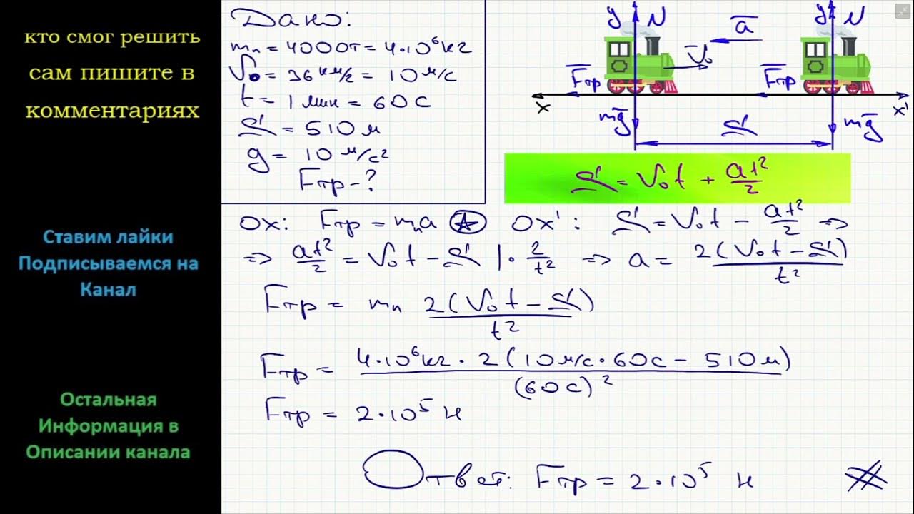 Поезд двигаясь 60 400 1