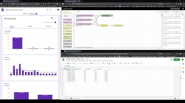 Node-Red/MQTT/Google Sheets Verification
