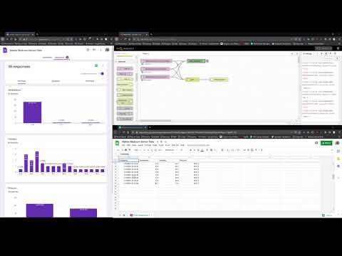 Node-Red/MQTT/Google Sheets Verification