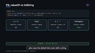 Details 19. JavaScript Puzzles: this & Type Coercion | JavaScript & Node.js Deep Dive Guide