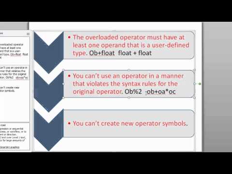 ภาษาซีพลัสพลัส CPP 149 TheoriesOfOpertorOverloading