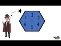 Quiz on Composing and Decomposing Shapes