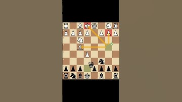 Learn how to play the Englund Gambit! #chess #chessopenings #hikaru #chessfunny #magnusvshikaru