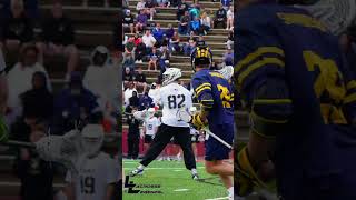 Lacrosse Legends: 2026 ATL Lacrosse Invitational