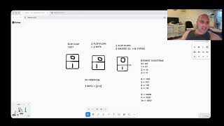 How to Go from Logic Circuit to Verilog + Simulation (Beginner)
