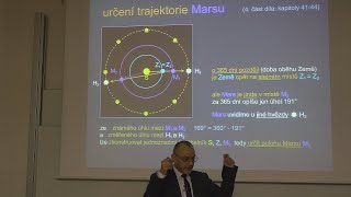Jiří Podolský: Kepler u Tychona  osudové setkání v dějinách vědy (Pátečníci 7.2.2020)