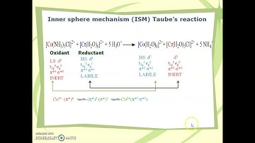Electron transfer reactions in octahedral complexes