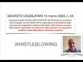 Il dlgs 242023 sul whistleblowing