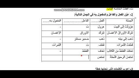فقرةعن موقع بلاد الشام الحضاري مستعملن حالاة المفعول به بإنواعه Mp3