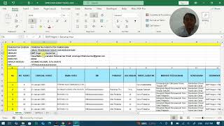 Latest 2025 Assignment Letter and SPPD Application