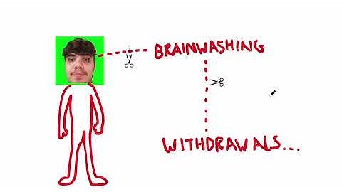 How to force yourself to quit gooning in 55 seconds