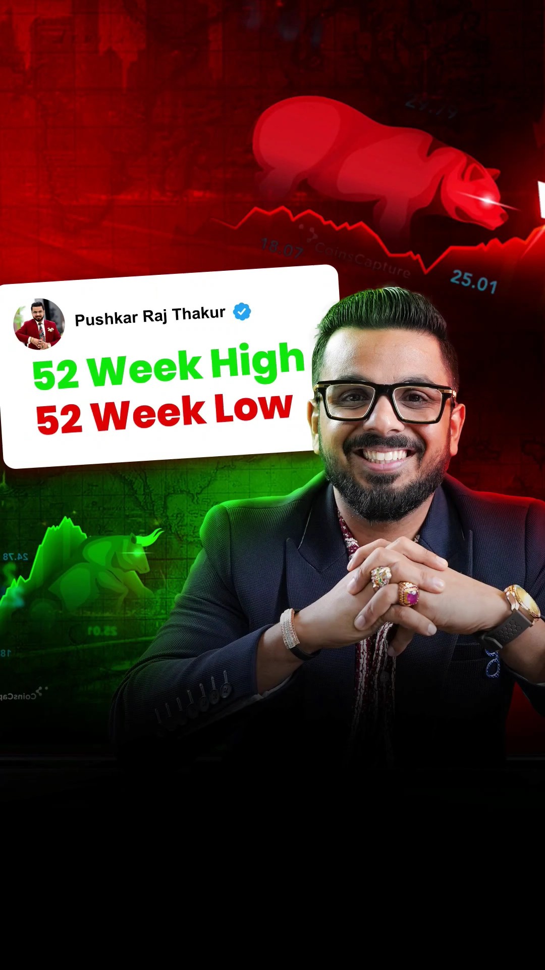 52 Week High 52 Week Low