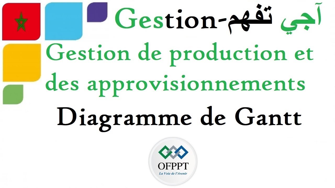 Gestion de production et des approvisionnements : GANTT