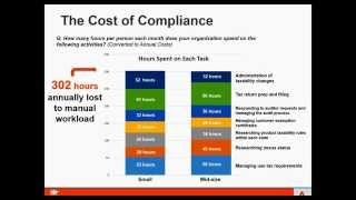 Automating Sales Tax in Microsoft Dynamics NAV with Advanced Business Systems and Avalara   5 5 2015