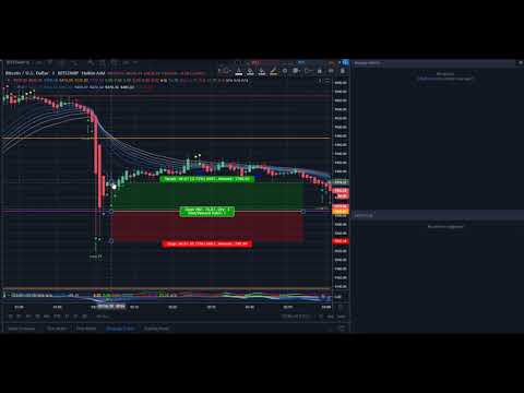 best-bitcoin-&-forex-trading-method-available!-secrets-exposed-industry-secret---limited-time-offer!