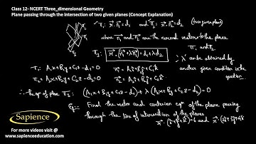 3D Geometry Concept: Equation of a plane passing through the intersection of two given planes