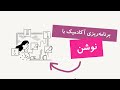 برنامه ریزی آکادمیک با نوشن Notion چطور برای درس هامون برنامه بچینیم