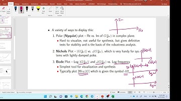 Control Theory 1 - Frequency Response part 1