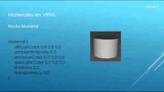 Tutorial 5 VRML - Curso sobre VRML como modificar la apariencia de un shape