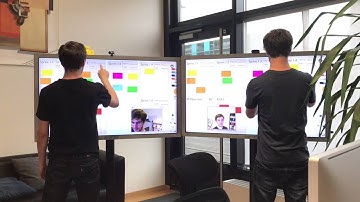 Realtime synced Program Board on a Rentouch Touchscreen for distributed PI Plannings (SAFe)