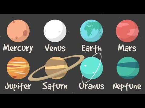 2D Cartoon Rotating Planets of the Solar System [After Effects] - YouTube