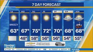 NYC Weather Forecast: October 6, 2026 screenshot 1