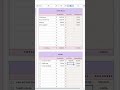 Comment “BUDGET” and I’ll send you my FREE template I use 💸🤗 #savemoney #budgeting