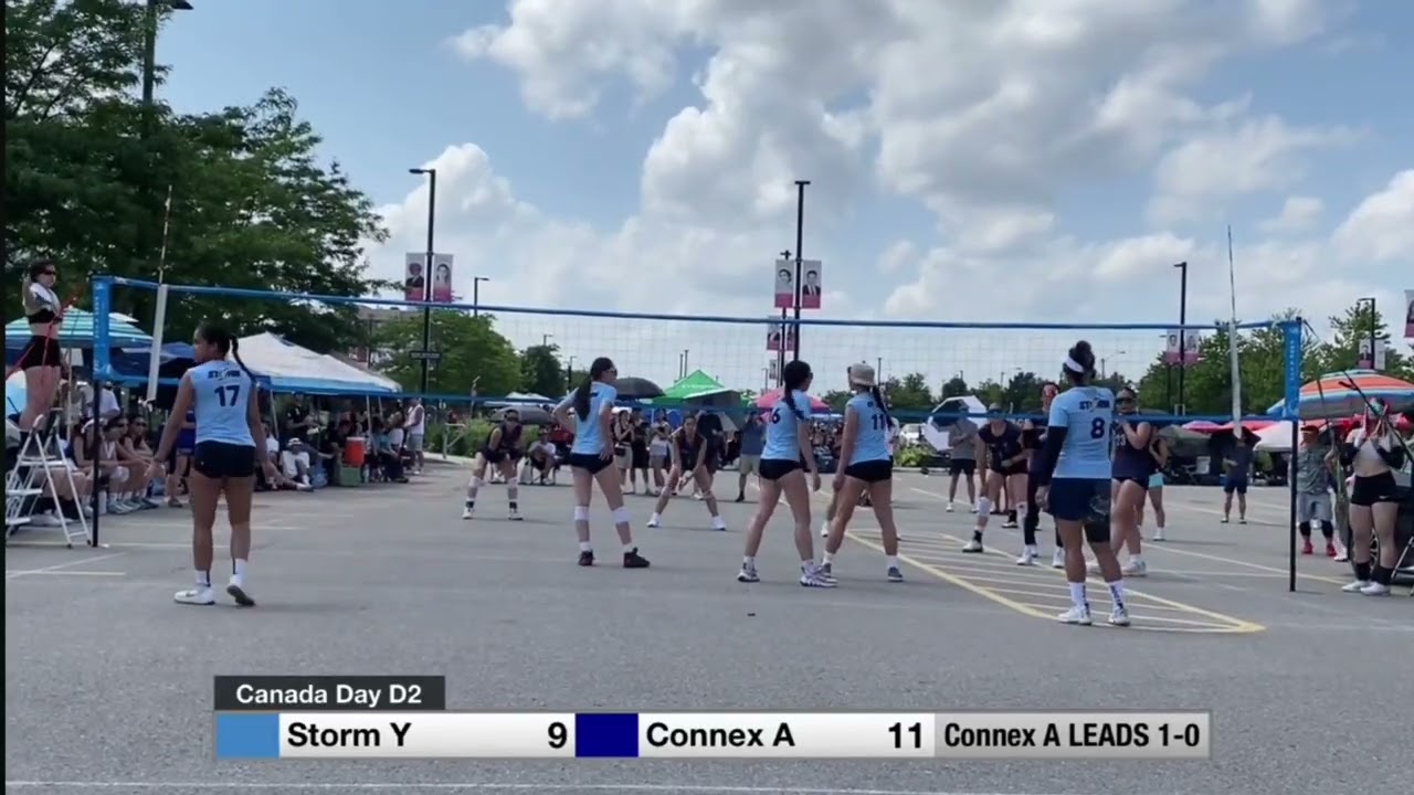 Storm Y vs. Connex A (semifinals) June 22, 2025