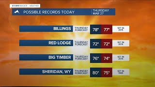 Q2 Billings Area Weather: Several record highs possible today
