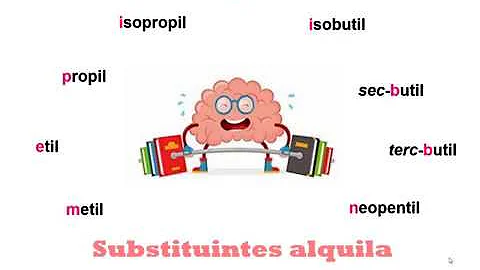 Quando é propil?