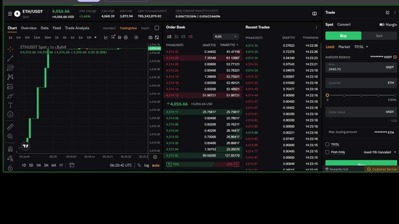 #virtualcurrency  #ETH  #Ethereum #Chatroom #trade #2025 #9/27 00:53～